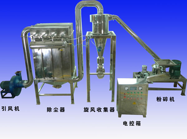 SWFJ超微粉碎機(jī)組