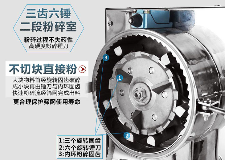 中藥粉碎機(jī)粉碎腔