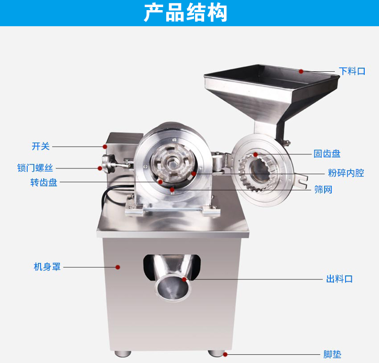 全能粉碎機產品結構